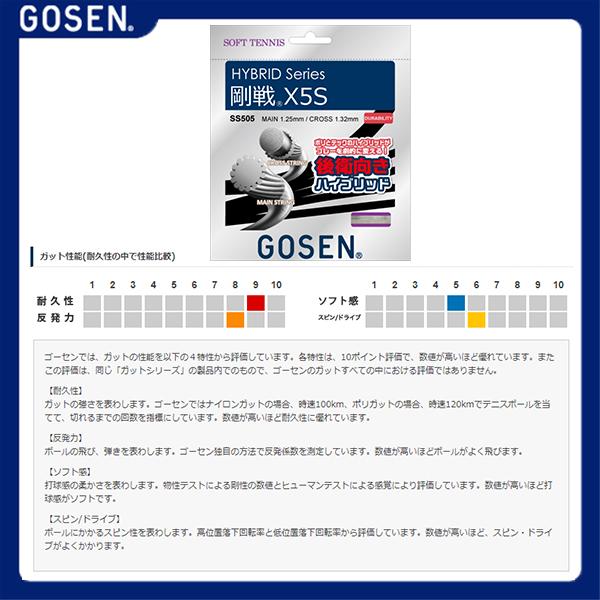 GOSEN X ゴーセン ソフトテニスストリング『単張』 ハイブリッド 剛戦