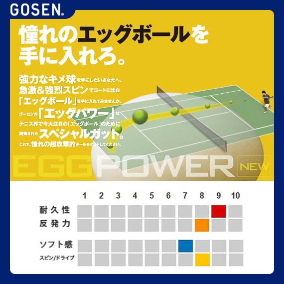 POLYLON ゴーセン テニスストリング『ロール他』 ポリロン エッグ