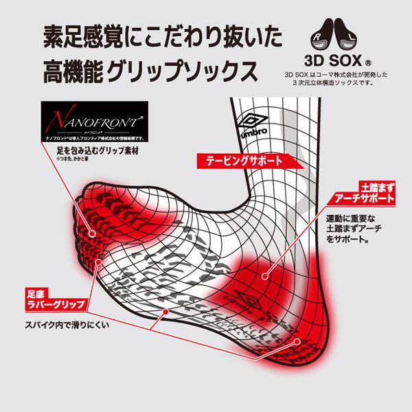 アンブロ サッカーウェア『メンズ/ユニ』 五本指ミドルソックス ユニセックス UAS8422 | アンブロバイ　キム　ジョーンズ | 07