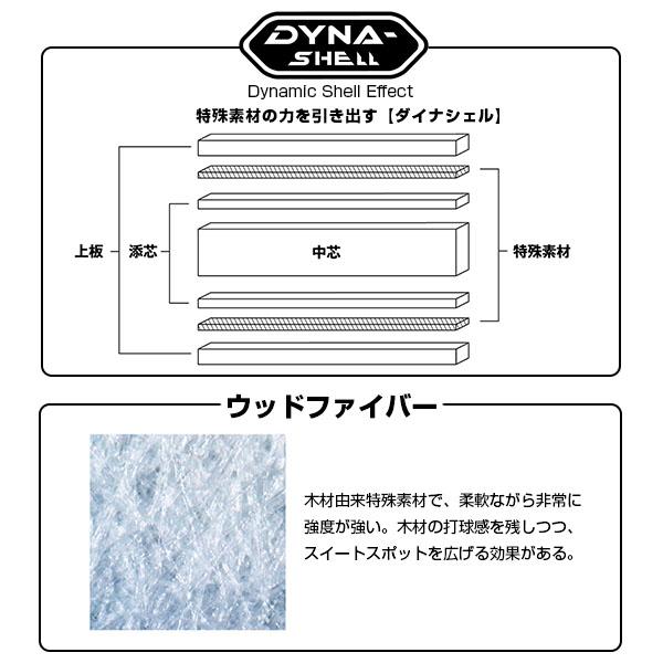 ヴィクタス 卓球ラケット WFS ミッド WFS MID 角丸型 300072 | VICTAS | 02
