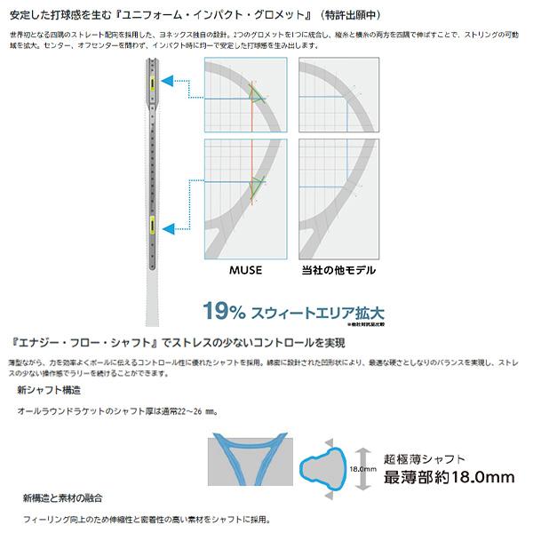 YONEX（ヨネックス） テニスラケット 『フレームのみ』ミューズ107
