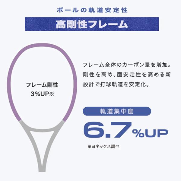 YONEX（ヨネックス） テニスラケット パーセプト100 PERCEPT 100
