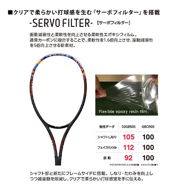 GEOBREAK ヨネックス ソフトテニスラケット ジオブレイク50S 50S