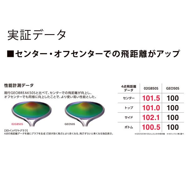 GEOBREAK ヨネックス ソフトテニスラケット ジオブレイク50 GEOBREAK ヨネックス ソフトテニスラケット ジオブレイク50