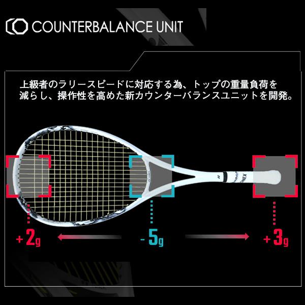 GEOBREAK ヨネックス ソフトテニスラケット ジオブレイク80G 80G