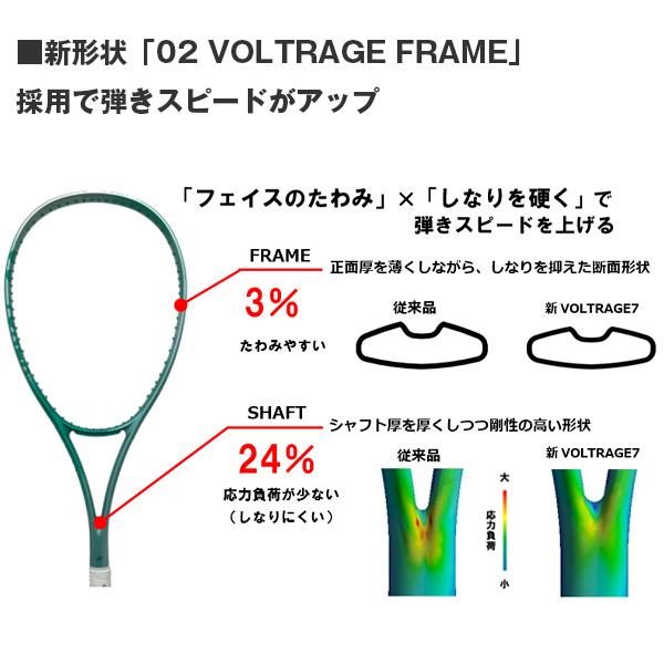 YONEX（ヨネックス） ソフトテニスラケット ボルトレイジ7V 02VR7V