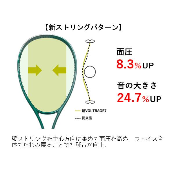 YONEX（ヨネックス） ソフトテニスラケット ボルトレイジ7V 02VR7V