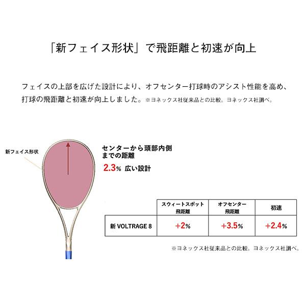 YONEX（ヨネックス） ソフトテニスラケット ボルトレイジ8V VOLTRAGE