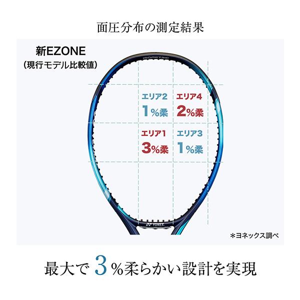 ヨネックス テニスラケット Eゾーン 100/EZONE 100『07EZ100』 : ynx 