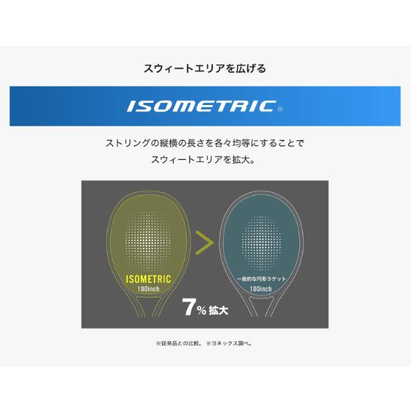 VCORE ヨネックス テニスラケット Vコア100L 100L 07VC100L : ラケット