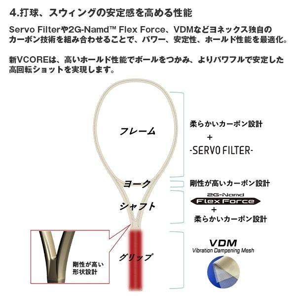 VCORE ヨネックス テニスラケット 『フレームのみ』Vコア 100 08VC100