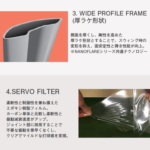 NANOFLARE ヨネックス バドミントンラケット ナノフレア700ツアー 700