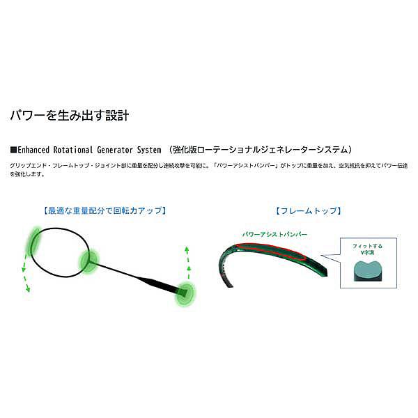 ASTROX ヨネックス バドミントンラケット アストロクス99プロ 99 PRO