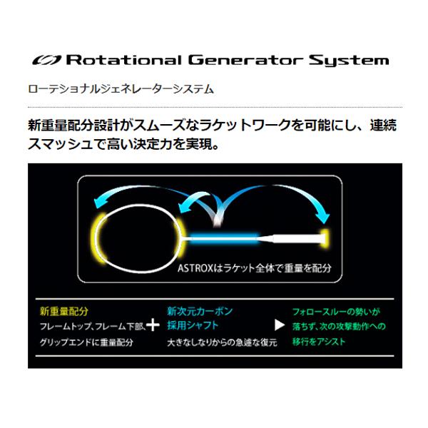 ヨネックス バドミントンラケット アークセイバー1 ARCSABER 1 ARC1 | ARCSABER | 10