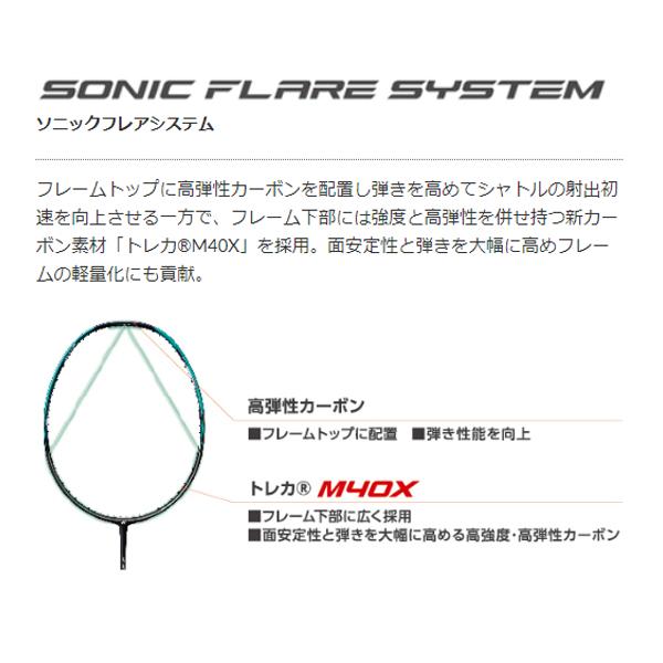 【未使用級】YONEX バドミントンラケット ARCSABER1 アークセイバー apworld_arc1
