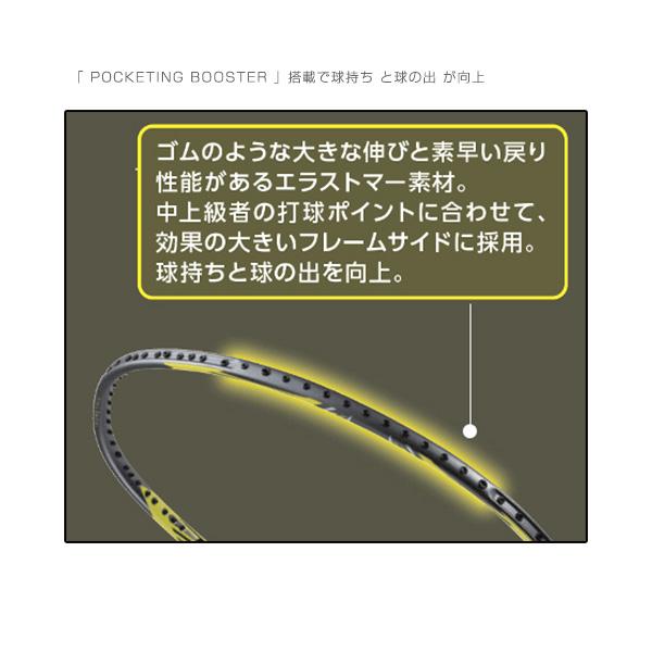 ARCSABER ヨネックス バドミントンラケット アークセイバー7プロ 7 PRO