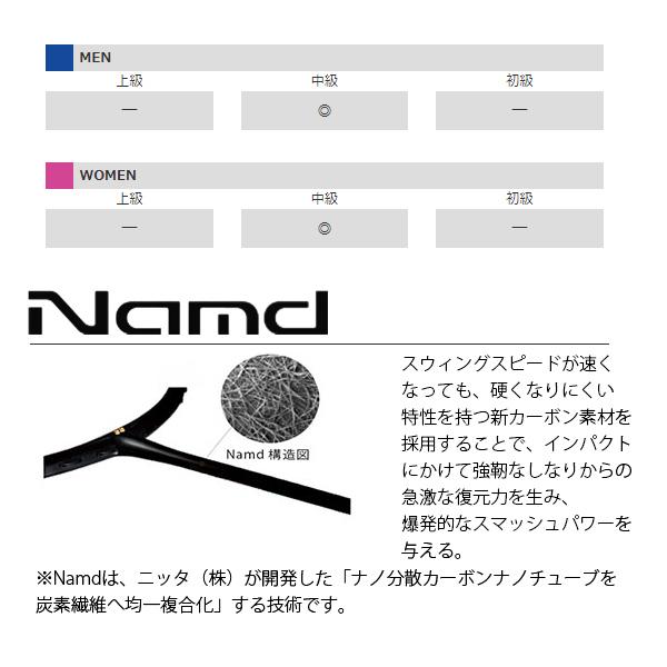 爆売り 送料無料 ヨネックス Yonex アストロクス00 Ax00 Astrox00 バドミントンラケット ラケット グリップサイズ 2f5 重さ軽め グリップ標準 Www Daidometal Com