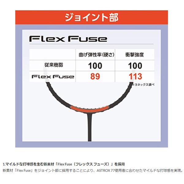 ASTROX ヨネックス バドミントンラケット アストロクス77プロ 77 PRO