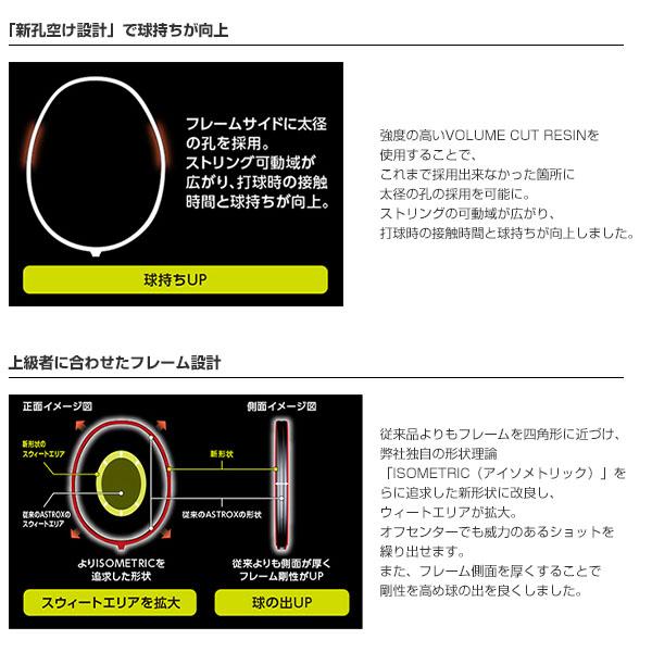 ASTROX ヨネックス バドミントンラケット アストロクス99プロ 99 ASTROX ヨネックス バドミントンラケット アストロクス99プロ 99