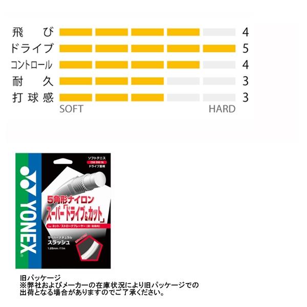 YONEX（ヨネックス） ソフトテニスストリング『単張』 『10張単位