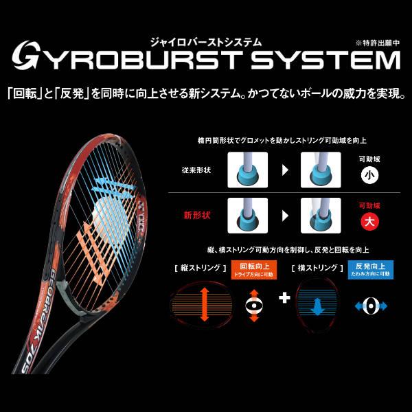 ヨネックス ソフトテニス ラケット ジオブレイク50Sリミテッド