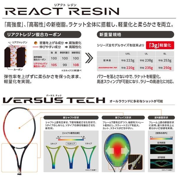 送料無料 一部地域を除く ヨネックス ソフトテニス ラケット ジオブレイク70バーサス Geobreak 70 Versus Geo70vs Wantannas Go Id