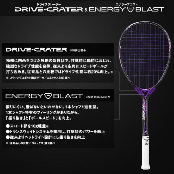 ヨネックス ソフトテニス ラケット ジオブレイク80G／GEOBREAK 80G 