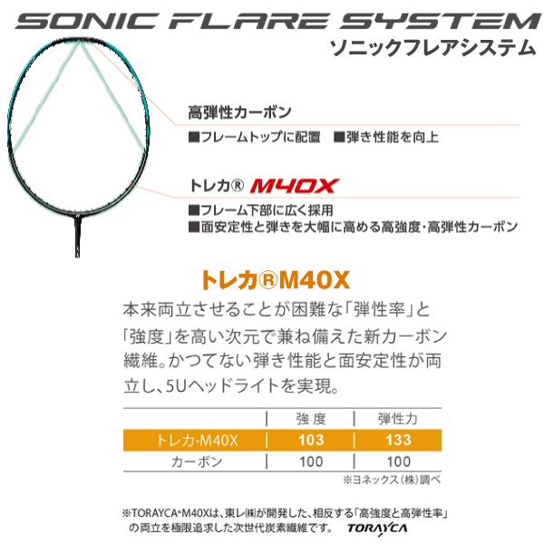 バドミントン　ラケット　NANOFLARE400 楽天市場】ヨネックス バドミントンラケット メンズ レディース