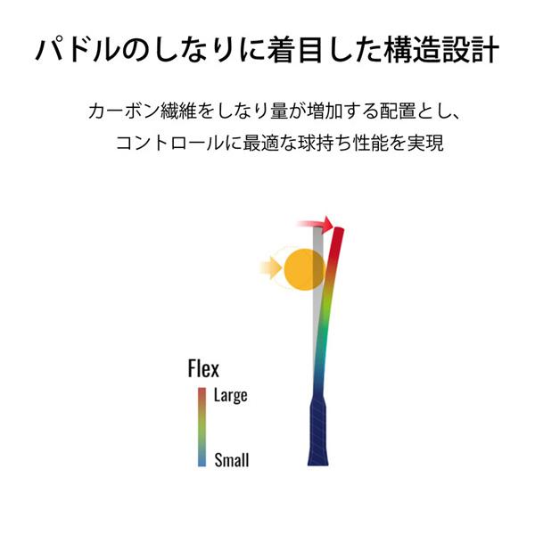 EZONE ヨネックス ピックルボールラケット イーゾーン ピックルボール