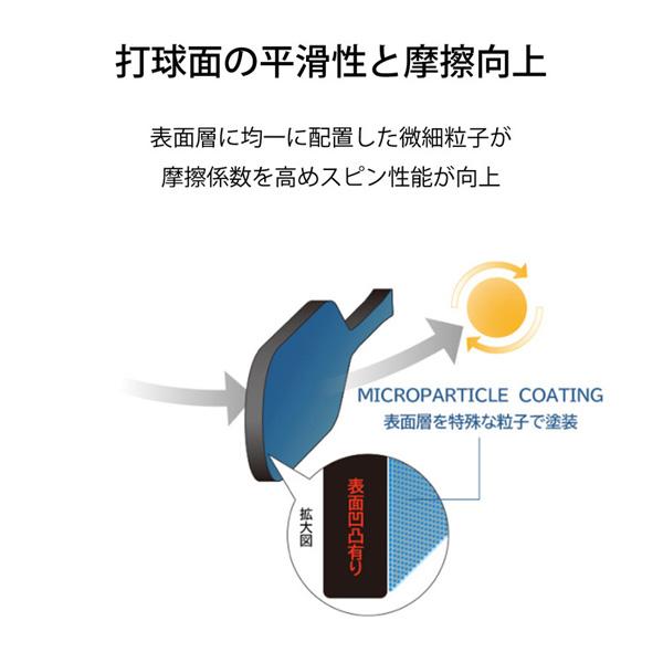 EZONE ヨネックス ピックルボールラケット イーゾーン ピックルボール