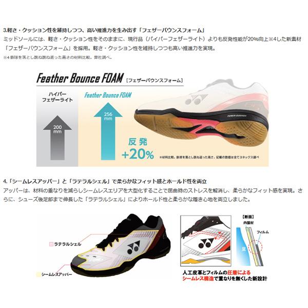YONEX ヨネックス バドミントンシューズ パワークッション65Z