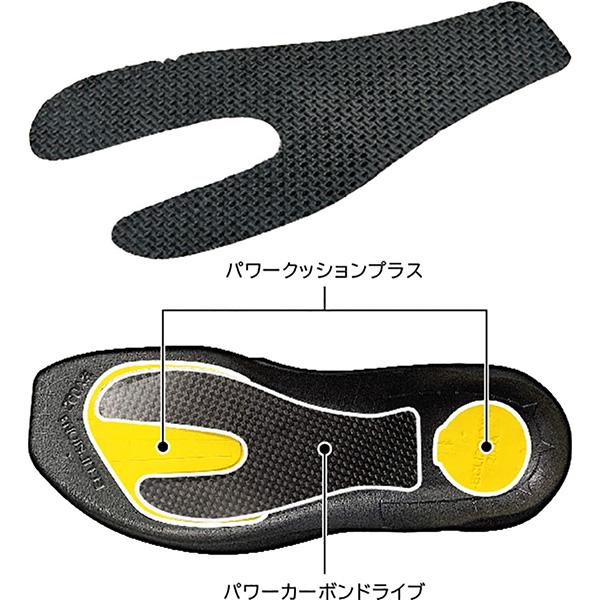 ヨネックス バドミントンシューズ パワークッションコンフォートZワイド ミッド POWER CUSHION COMFORT Z WIDE MID ユニセックス SHBCFZ3WM | YONEX | 02