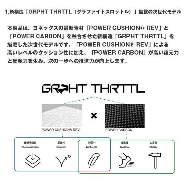 YONEX（ヨネックス） バドミントンシューズ サブアクシアGTワイド
