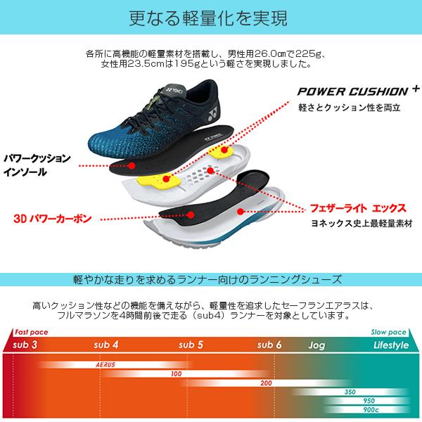 ヨネックス ランニング シューズ SAFERUN AERUS MEN/セーフラン エアラス/メンズ 『SHRA1M』｜racket｜02