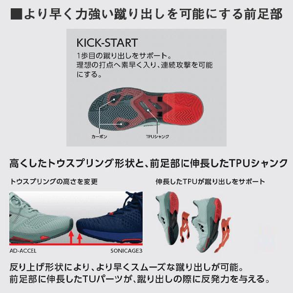 YONEX（ヨネックス） テニスシューズ パワークッションアドアクセル