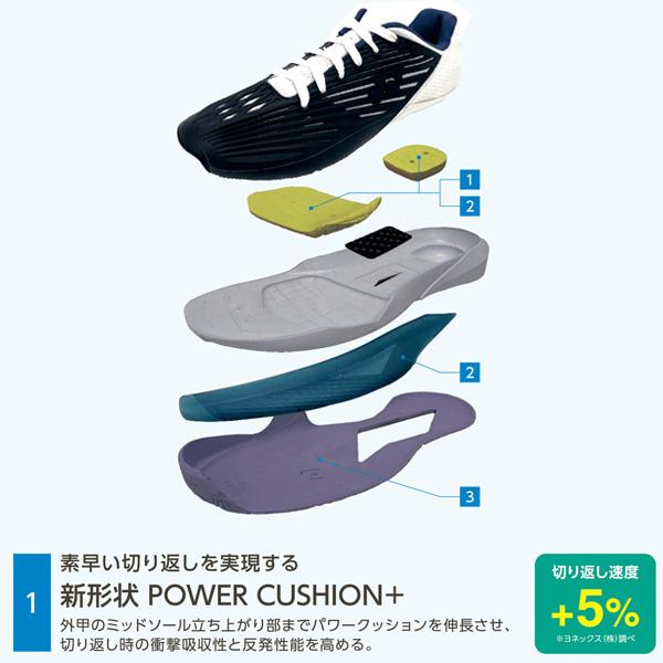 ヨネックス テニスシューズ パワークッションエクリプション5 YONEX 《送料無料》2025年1月中旬発売 YONEX パワークッション
