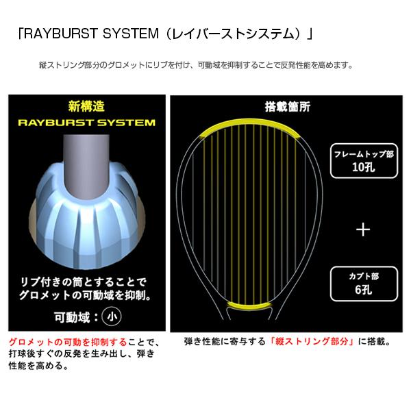 YONEX ヨネックス ソフトテニスラケット ボルトレイジ7バーサス