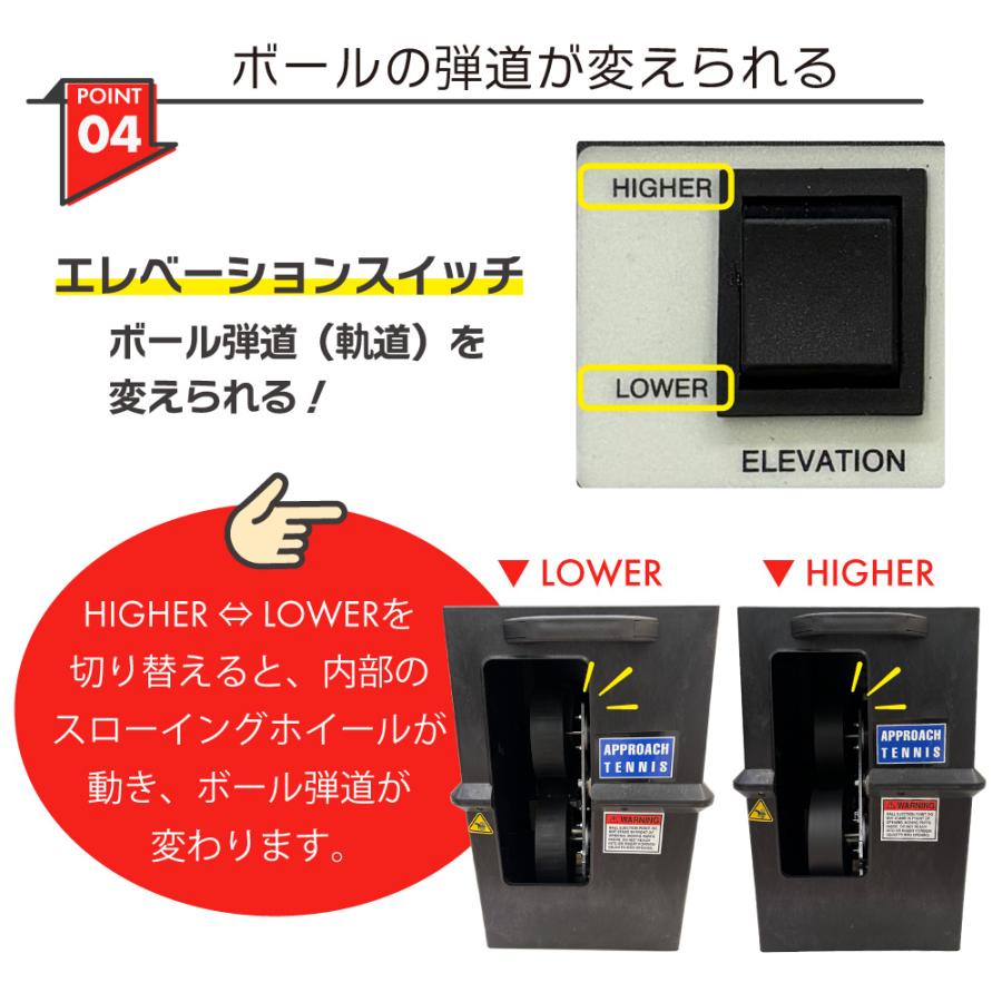 アプローチ・ボールマシン APPROACH BALL MACHINE 硬式テニス ボール