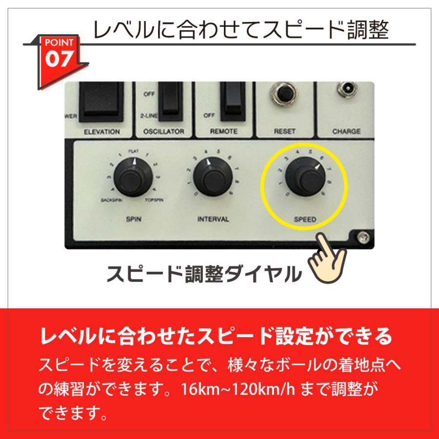 アプローチ・ボールマシン APPROACH BALL MACHINE 硬式テニス ボール