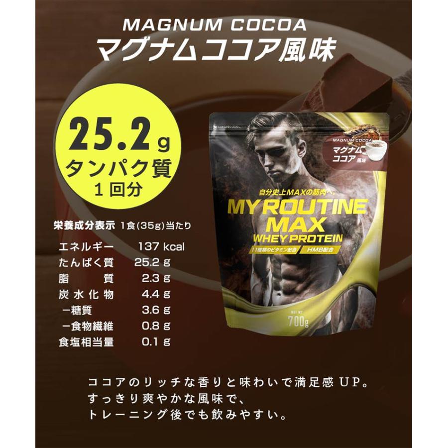 国産プロテイン3kg★ホエイ＆ソイ★クレアチン配合 マイプロテック ピーチ味T MY ROUTINE（マイルーティーン） マイルーティーンMAX マグナムココア
