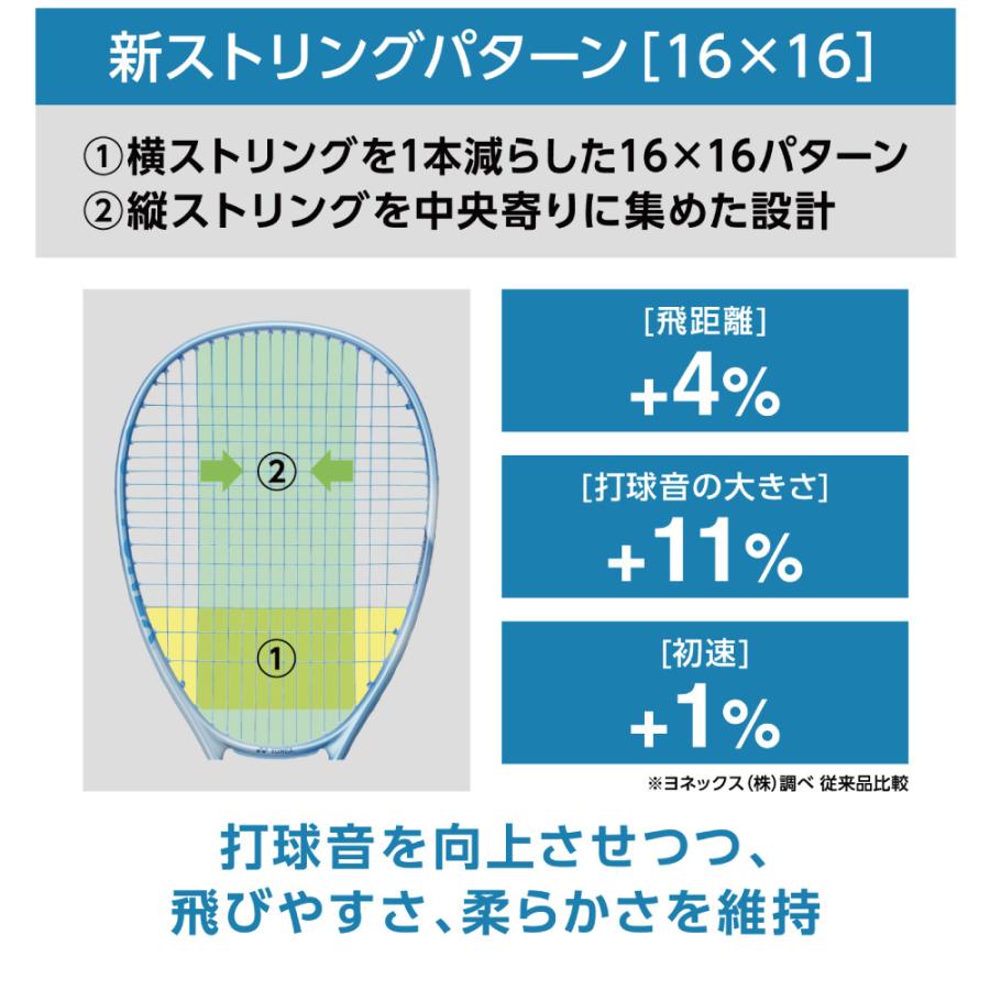 YONEX（ヨネックス） ボルトレイジ 5S 02VR5S-653 2026SS ジュエル