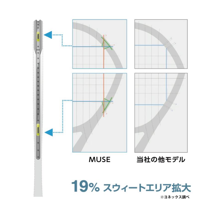 YONEX（ヨネックス） ミューズ100L パールシルバー 100平方インチ 280g