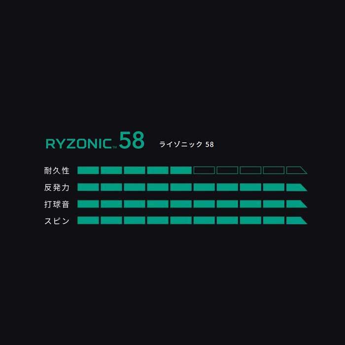GOSEN（ゴーセン） ライゾニック58 200mロール BSRY582 RYZONIC58