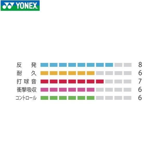 bg80 ロールガット YONEX バドミントンガット BG80-2 [200mロール] 0.68mm
