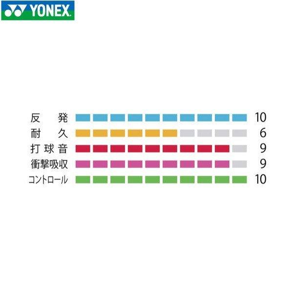 YONEX（ヨネックス） BG66 フォース YONEX BG66FORCE BG66F-1 100m