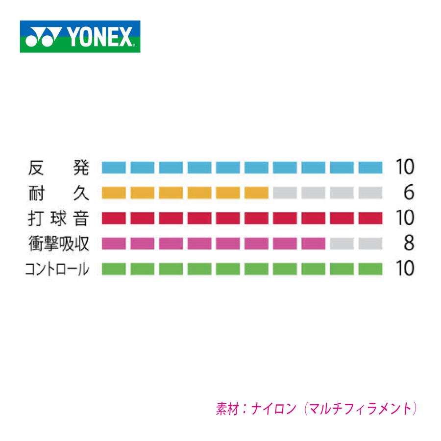YONEX バドミントンストリング BG66ULTIMAX(200m)8月入荷分