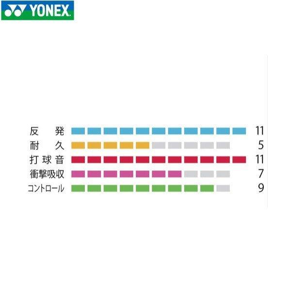 ヨネックス　エアロソニック　YONEX　AEROSONIC　BGAS-1　100m バドミントン ストリング ガット ロール｜racketshop-approach｜04