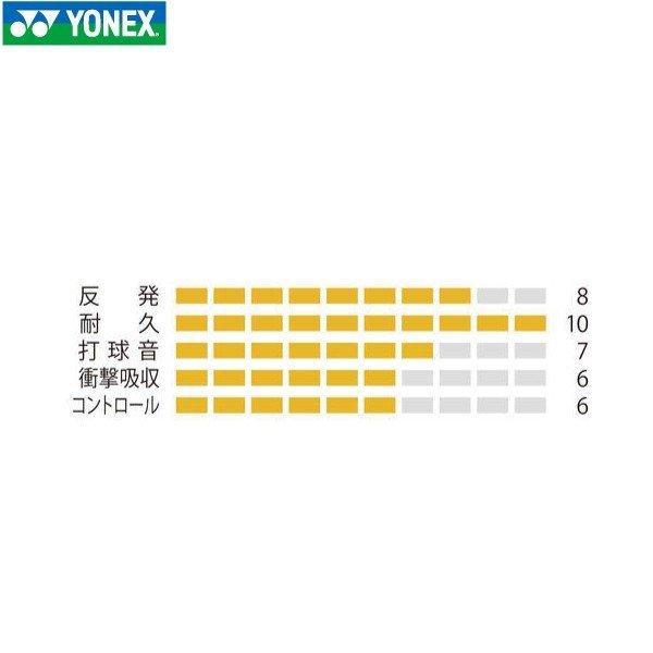 YONEX ヨネックス ナノジー95 YONEX NANOGY95 NBG95-1 100m