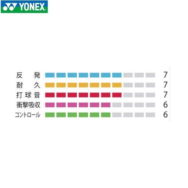 YONEX ヨネックス 強チタン YONEX BG65T-1 100m バドミントン