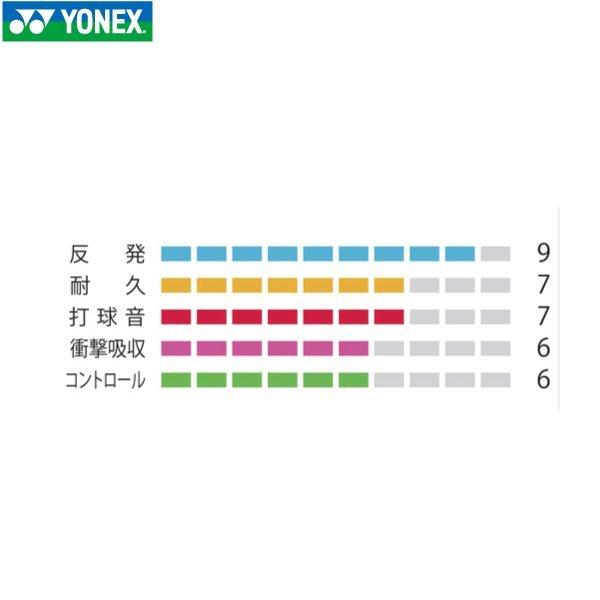 YONEX 【爆買WEEK】ヨネックス BG80パワー YONEX BG80POWER